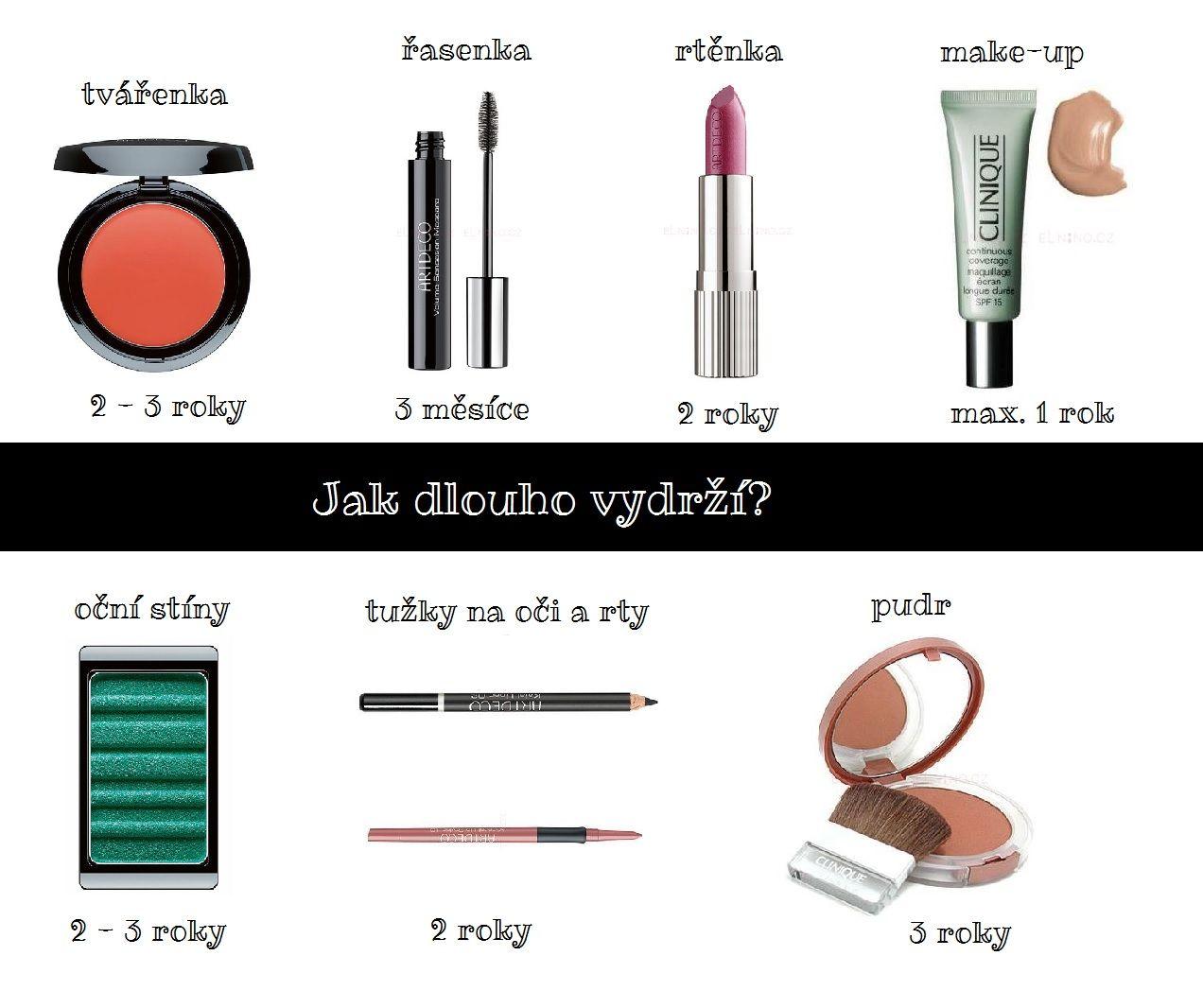 jak dlouho vydrží